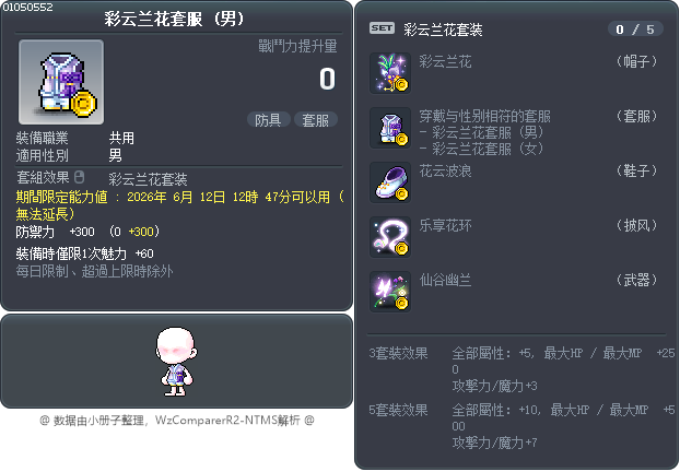 彩云兰花套服 Tooltip