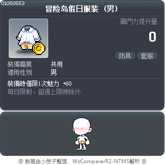 冒险岛假日服装 Tooltip