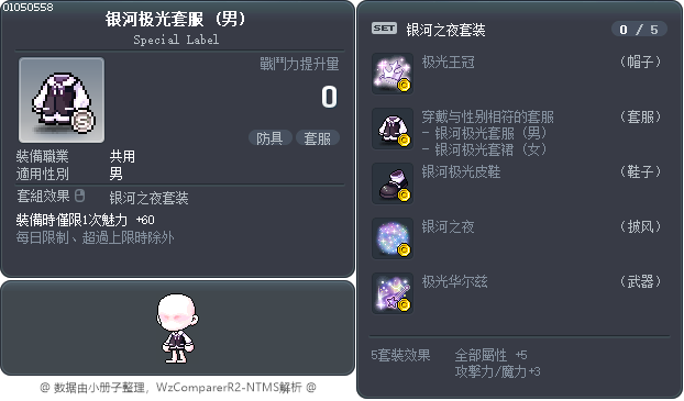 银河极光套服 Tooltip