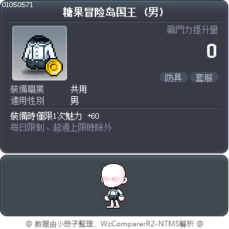 糖果冒险岛国王 Tooltip
