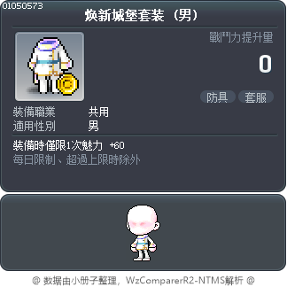 焕新城堡套装 Tooltip