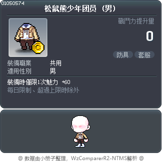 松鼠熊少年团员 Tooltip