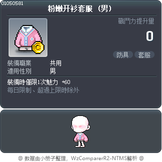 粉嫩开衫套服 Tooltip