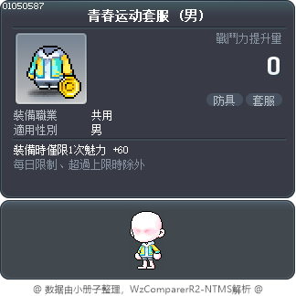 青春运动套服 Tooltip