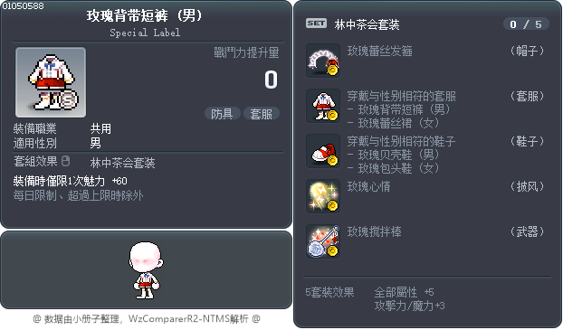 玫瑰背带短裤 Tooltip