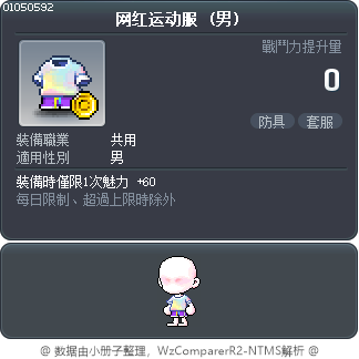 网红运动服 Tooltip