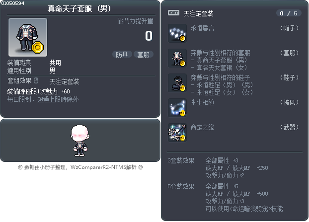 真命天子套服 Tooltip