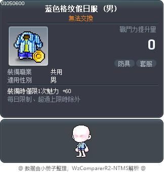 蓝色格纹假日服 Tooltip