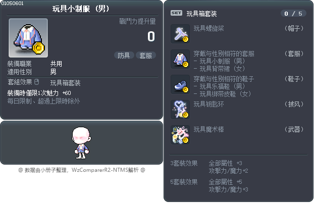 玩具小制服 Tooltip
