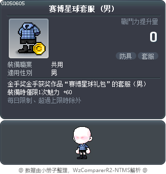 赛博星球套服 Tooltip