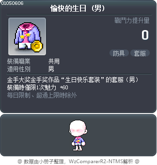 愉快的生日 Tooltip