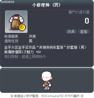 小修理师 Tooltip