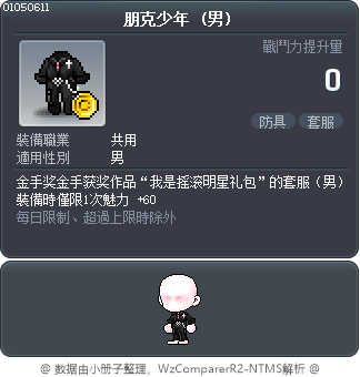 朋克少年 Tooltip