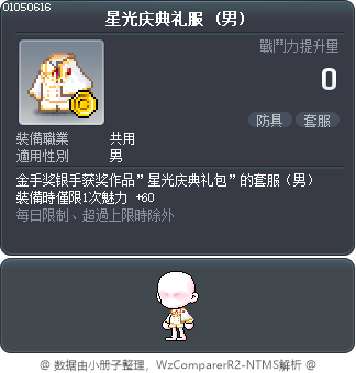 星光庆典礼服 Tooltip