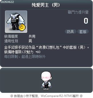 纯爱男主 Tooltip