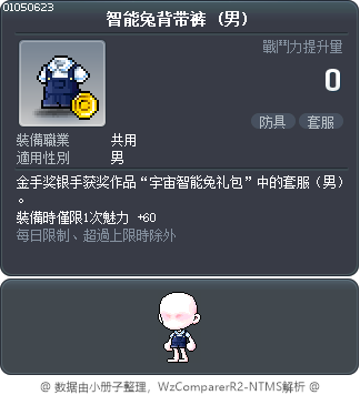 智能兔背带裤 Tooltip