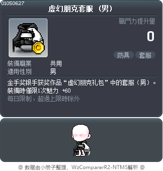 虚幻朋克套服 Tooltip