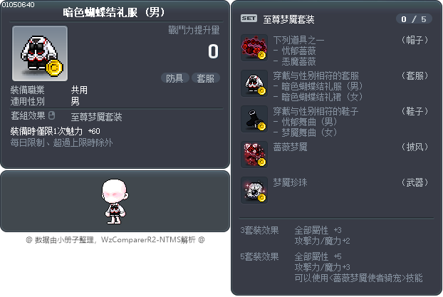 暗色蝴蝶结礼服 Tooltip