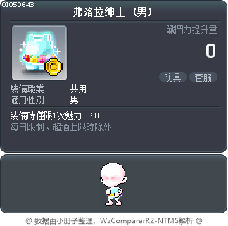 弗洛拉绅士 Tooltip