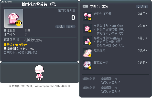 粉嫩花匠背带裤 Tooltip