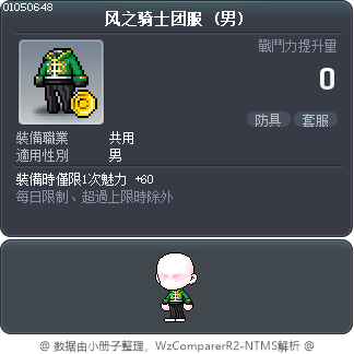 风之骑士团服 Tooltip