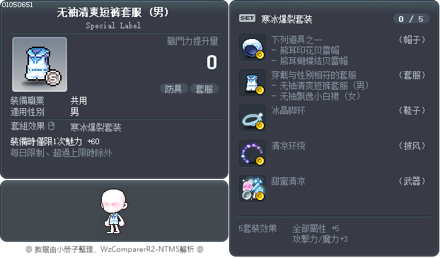 无袖清爽短裤套服 Tooltip