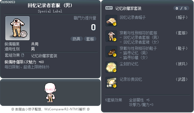 回忆记录者套服 Tooltip