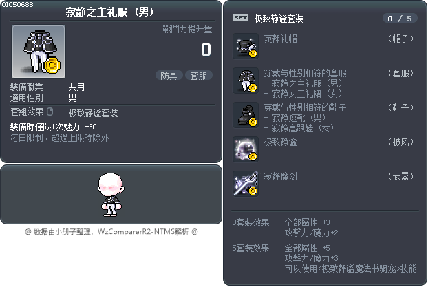 寂静之主礼服 Tooltip