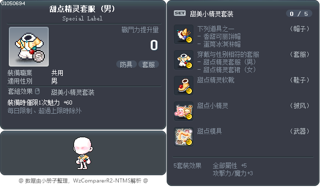 甜点精灵套服 Tooltip