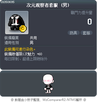次元观察者套服 Tooltip