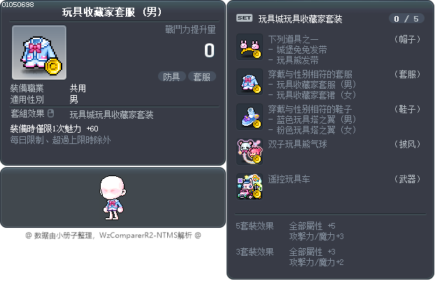 玩具收藏家套服 Tooltip