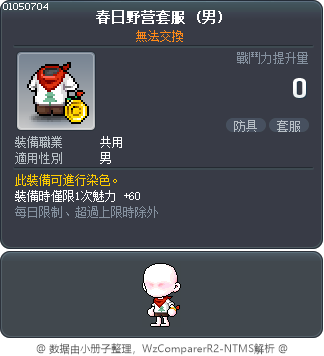 春日野营套服 Tooltip