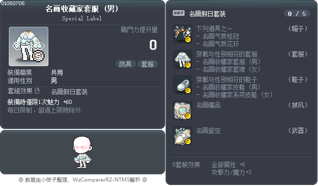 名画收藏家套服 Tooltip