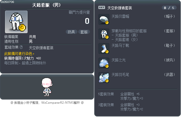 天路套服 Tooltip