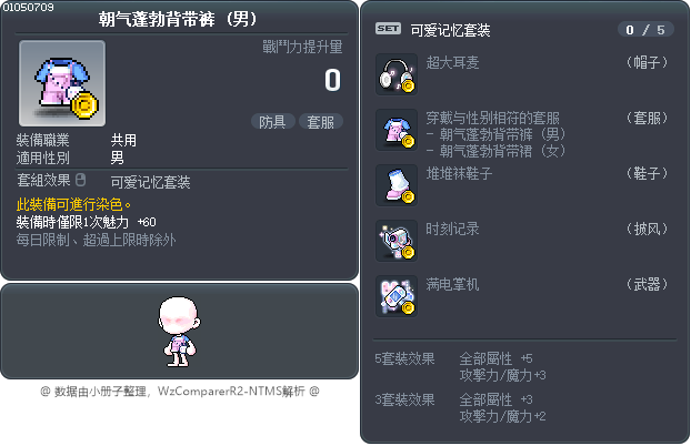 朝气蓬勃背带裤 Tooltip