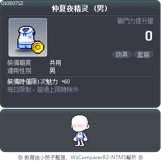 仲夏夜精灵 Tooltip