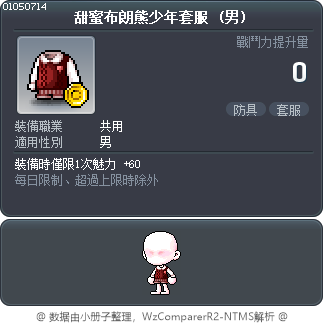 甜蜜布朗熊少年套服 Tooltip