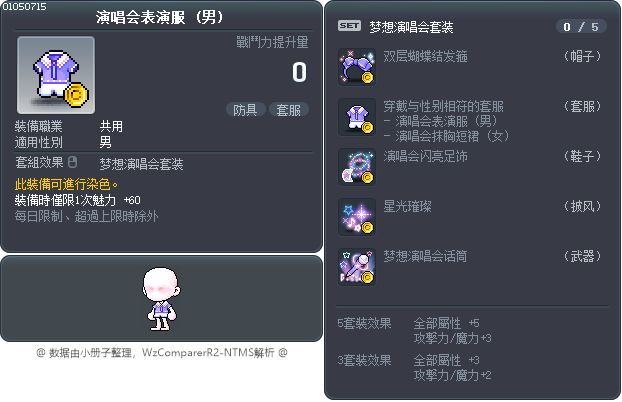 演唱会表演服 Tooltip