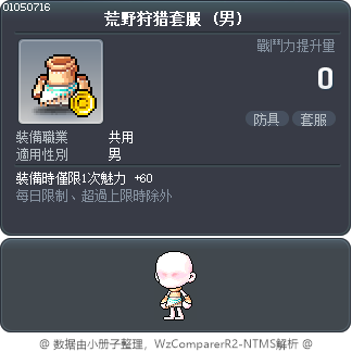 荒野狩猎套服 Tooltip