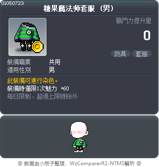 糖果魔法师套服 Tooltip
