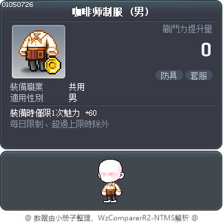 咖啡师制服 Tooltip