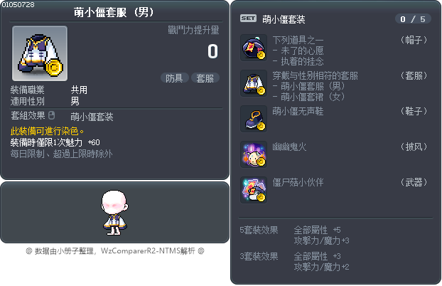 萌小僵套服 Tooltip