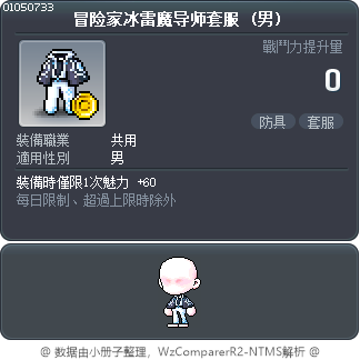 冒险家冰雷魔导师套服 Tooltip