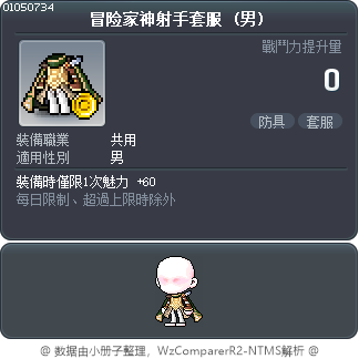 冒险家神射手套服 Tooltip