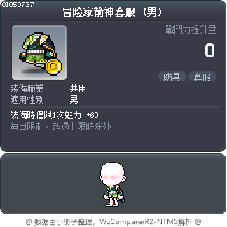 冒险家箭神套服 Tooltip