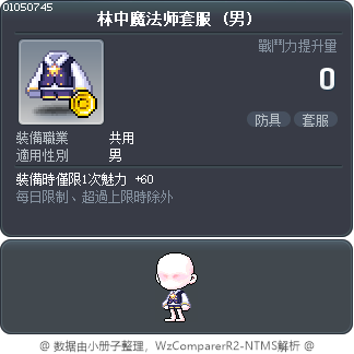 林中魔法师套服 Tooltip