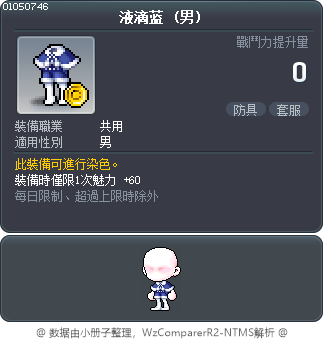 藍水滴 Tooltip