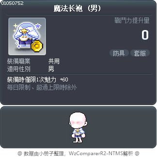 魔法长袍 Tooltip