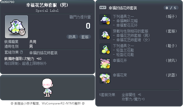 幸福花艺师套服 Tooltip