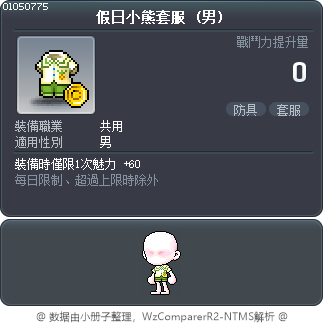 假日小熊套服 Tooltip
